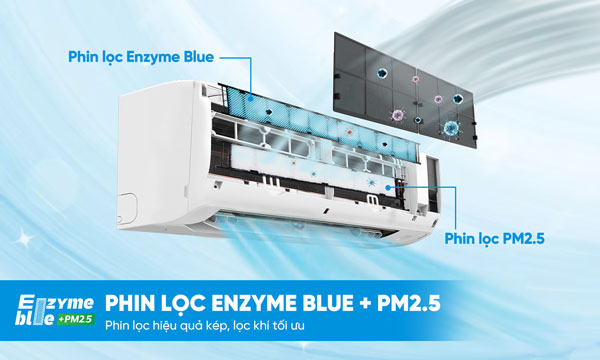 Phin lọc Enzyme Blue kết hợp PM2.5